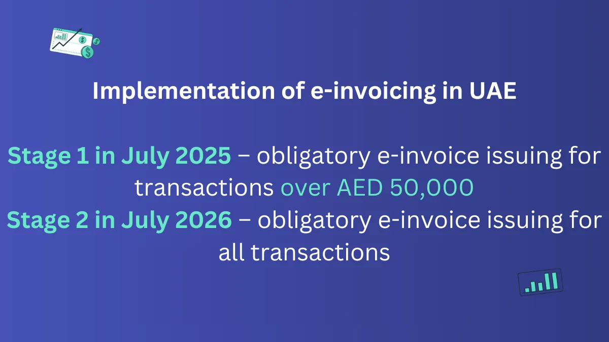 e-invoicing in UAE